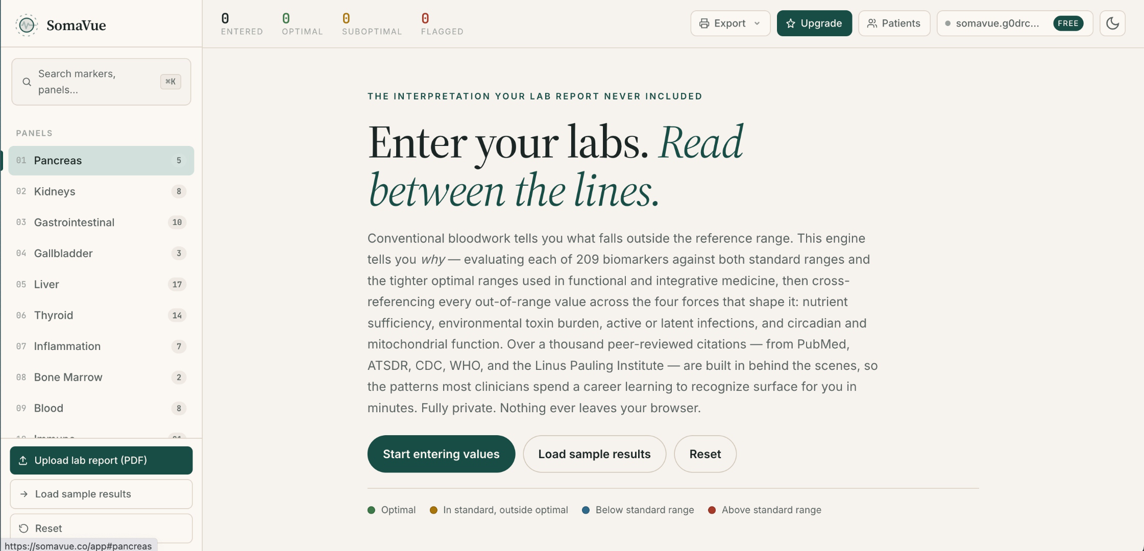 SomaVue workspace with a panel list, manual-entry control and sample-lab options before results are entered.