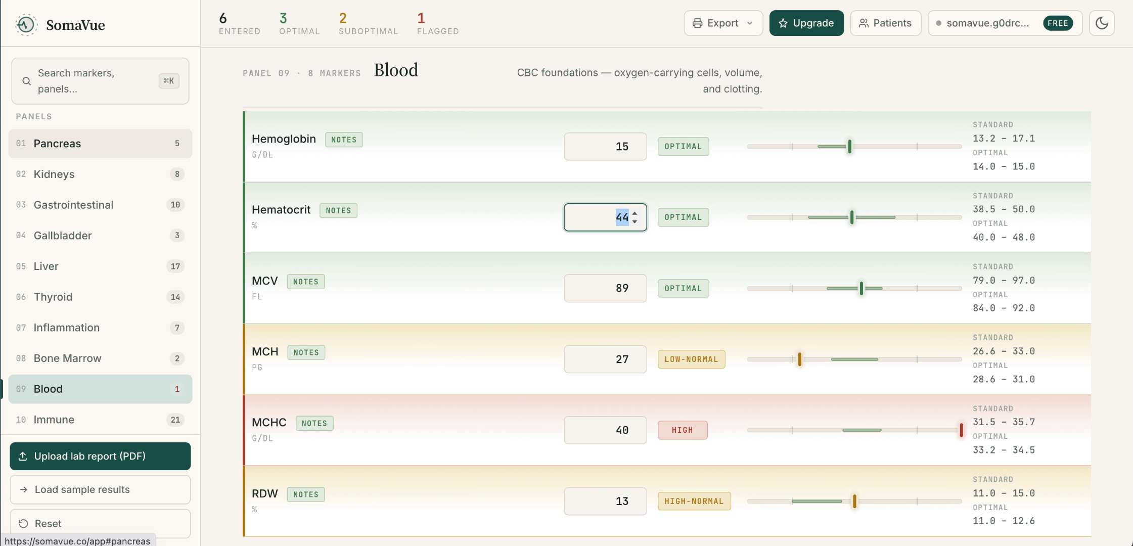 Editable blood-marker values beside colored optimal and standard range bars in the SomaVue manual-entry table.